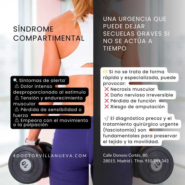 El Síndrome Compartimental síntomas de urgencia